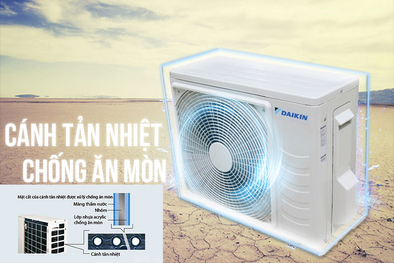 Điều hòa một chiều Daikin FTM25KV1V
