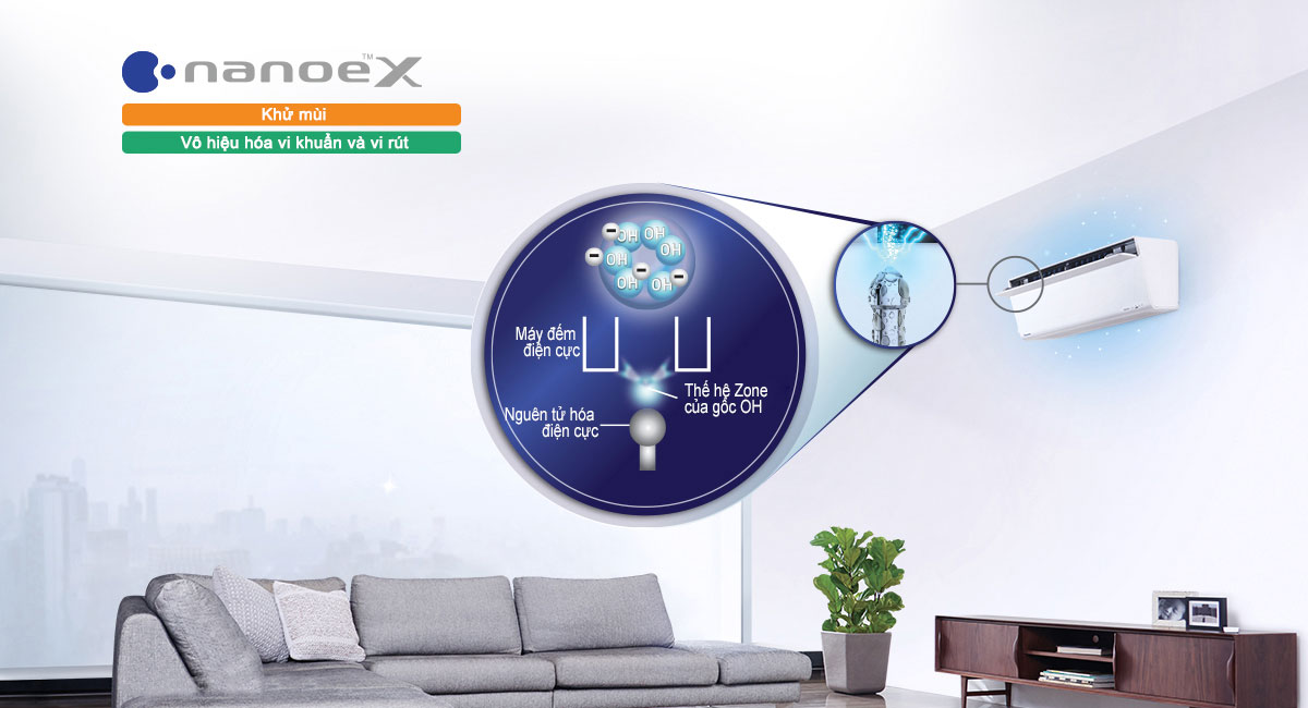 Máy lạnh Panasonic VU18UKH-8