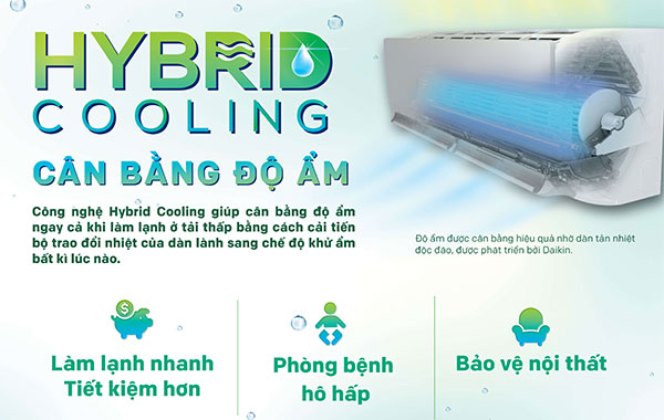 Máy lạnh Daikin Inverter 1.5 HP FTKZ35VVMV - Công nghệ cân bằng ẩm Hybrid Cooling