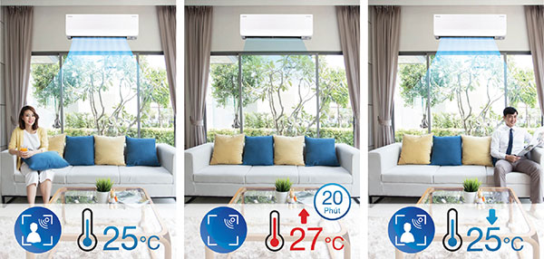 Máy lạnh Daikin Inverter 1.5 HP FTKZ35VVMV - Cảm biến mắt thần thông minh giảm hao phí điện năng