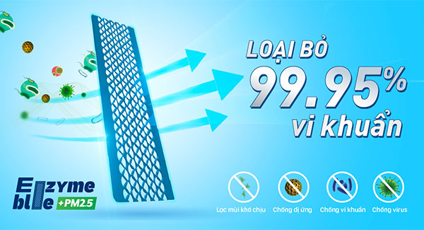 Máy lạnh Daikin Inverter 1 HP FTKY25WAVMV - Phin lọc Enzyme Blue và Phin PM2.5