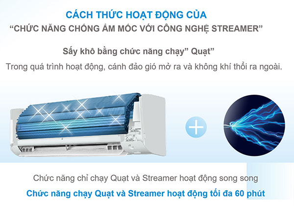 Máy lạnh Daikin Inverter 1 HP FTKY25WAVMV - Chức năng chống ẩm mốc kết hợp công nghệ Streamer