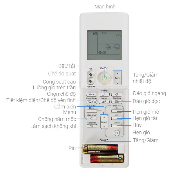 Máy lạnh Daikin Inverter 2.5 HP FTKZ60VVMV - Hướng dẫn sử dụng các nút chức năng trên Remote