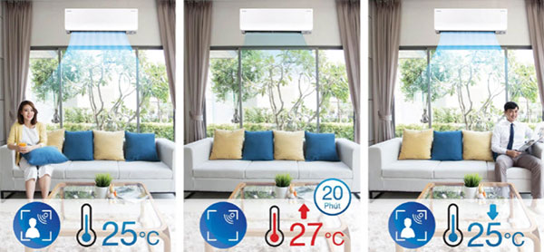 Máy lạnh Daikin Inverter 3 HP FTKY71WVMV - Cảm biến mắt thần thông minh giảm lãng phí điện năng