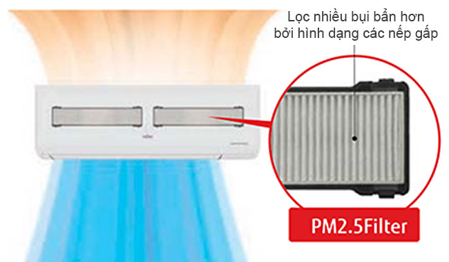 Máy lạnh Fujitsu ASAG12CPTA-V tích hợp bộ lọc bụi mịn PM2.5