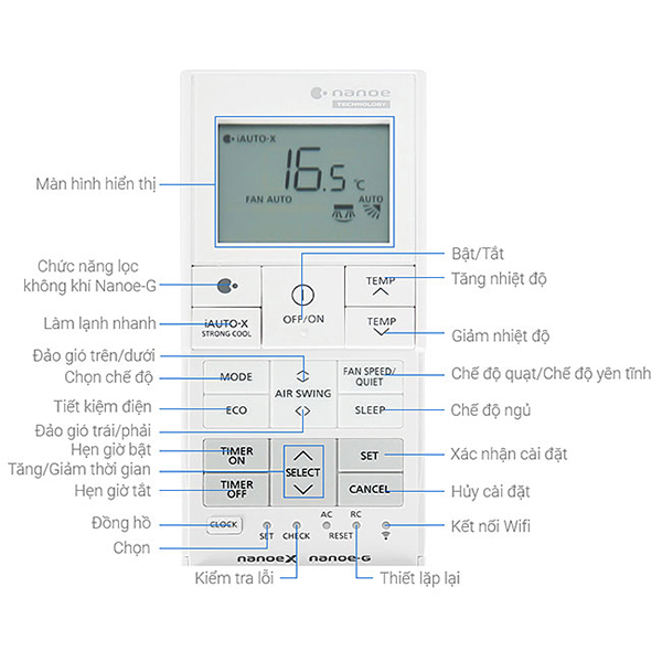 Máy lạnh Panasonic Inverter 1.5 HP CU/CS-XU12XKH-8 - Hướng dẫn sử dụng các nút chức năng trên remote