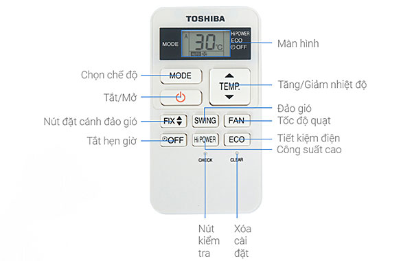 Máy lạnh Toshiba Inverter 2 HP RAS-H18C4KCVG-V - Hướng dẫn sử dụng các nút chức năng trên remote máy lạnh Toshiba RAS-H18C4KCVG-V